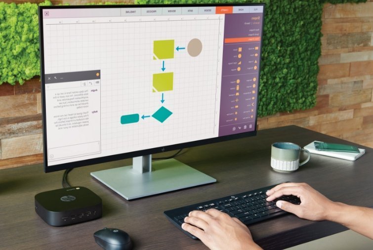 HP Chromebox Enterprise G2